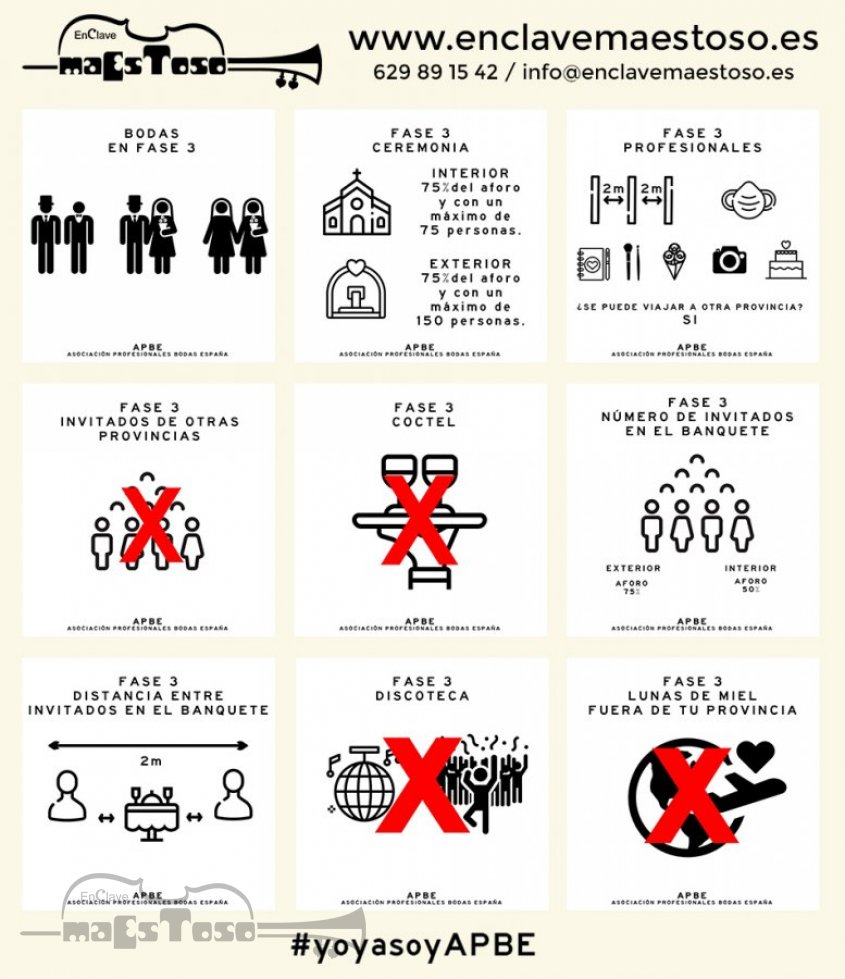 Bodas y Covid-19: Celebrar Bodas en la Fase 3 de la desescalada en España